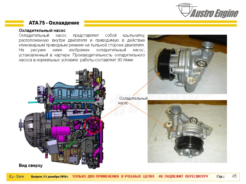 45 Охладительный насос Охладительный насос представляет собой крыльчатку, расположенную внутри двигателя и приводимую в